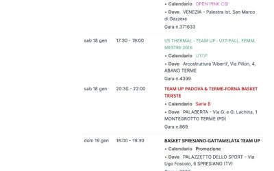 Preview – Le gare della settimana