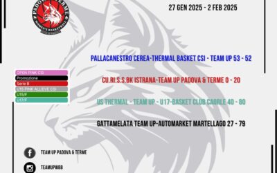 RECAP & PREVIEW – I risultati e le prossime gare
