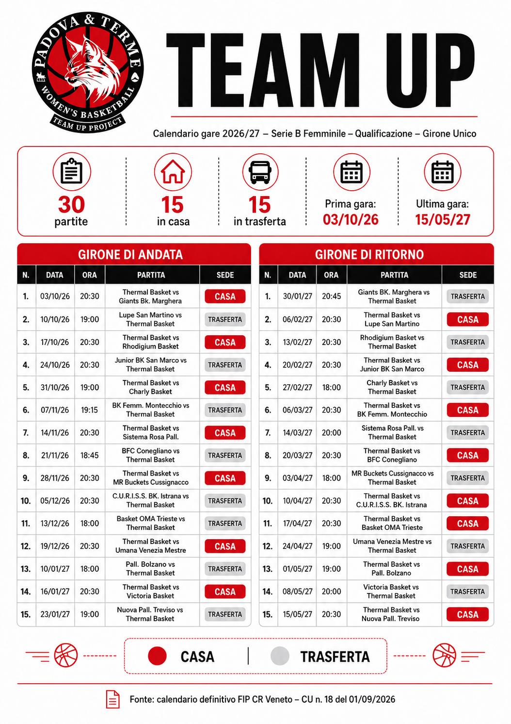Team Up Calendario Gare 26-27